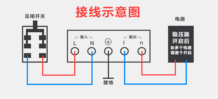 220v穩壓器接線圖 220v穩壓器接線圖