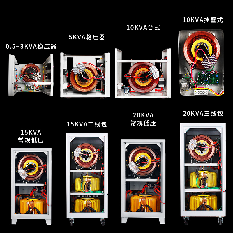 照明專用穩(wěn)壓器